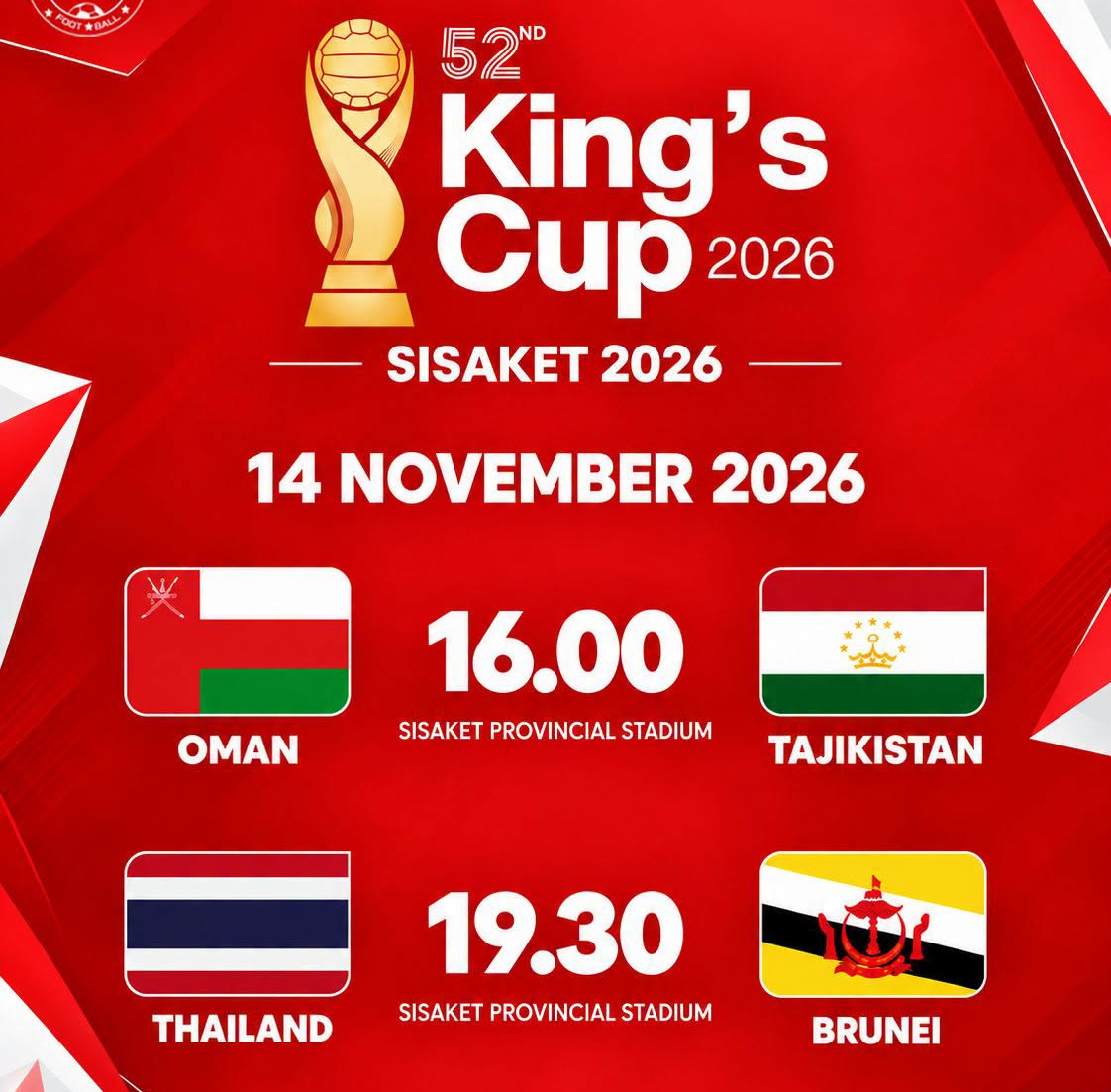 Kết quả bốc thăm và lịch thi đấu King's Cup 2026 - Ảnh: ASEAN FOOTBALL