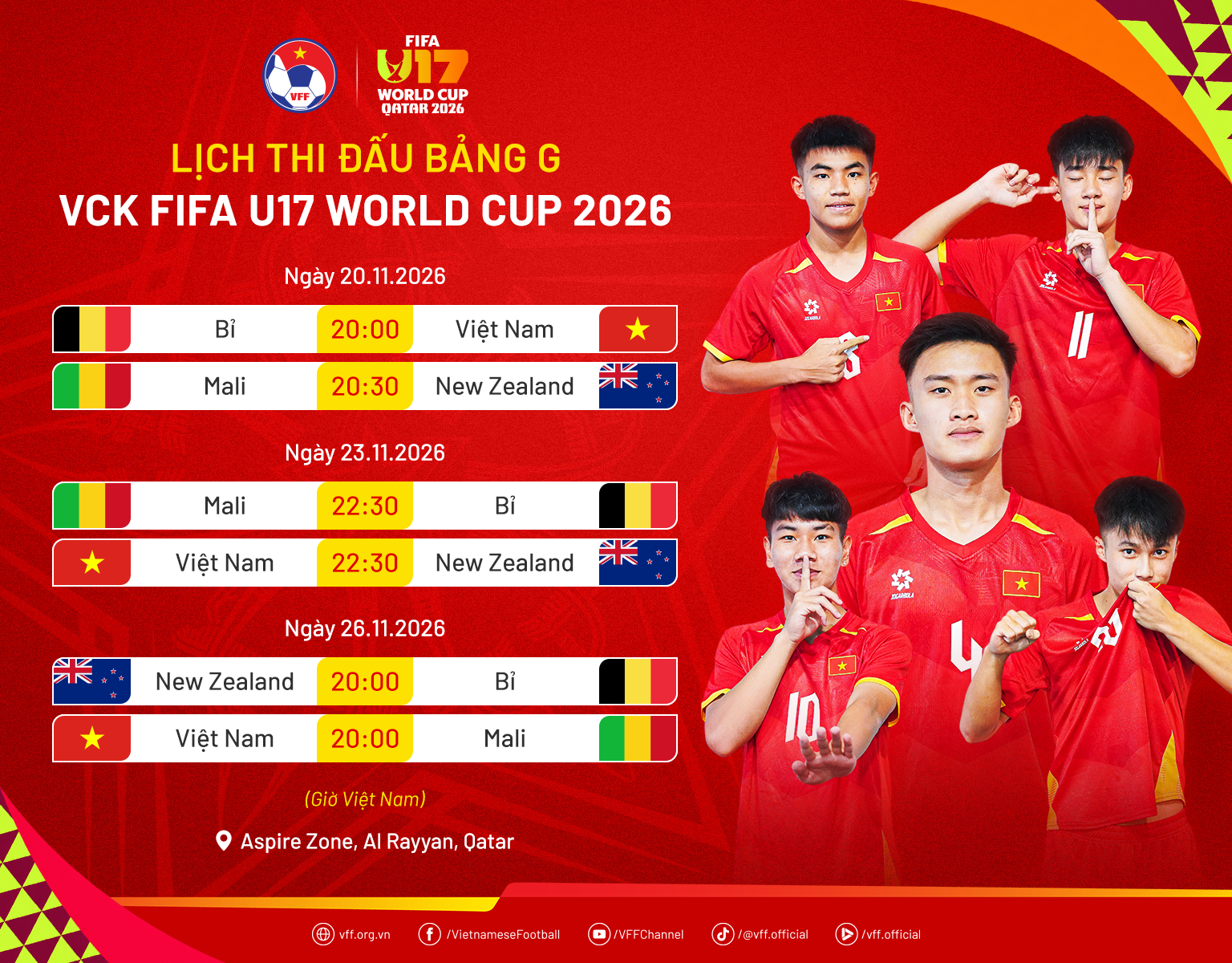 Lịch thi đấu World Cup của U.17 Việt Nam