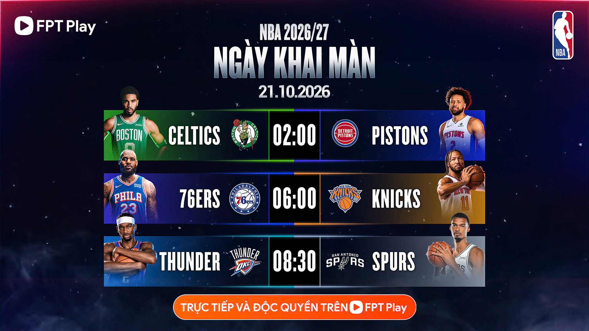 Lịch thi đấu NBA ngày 21.10