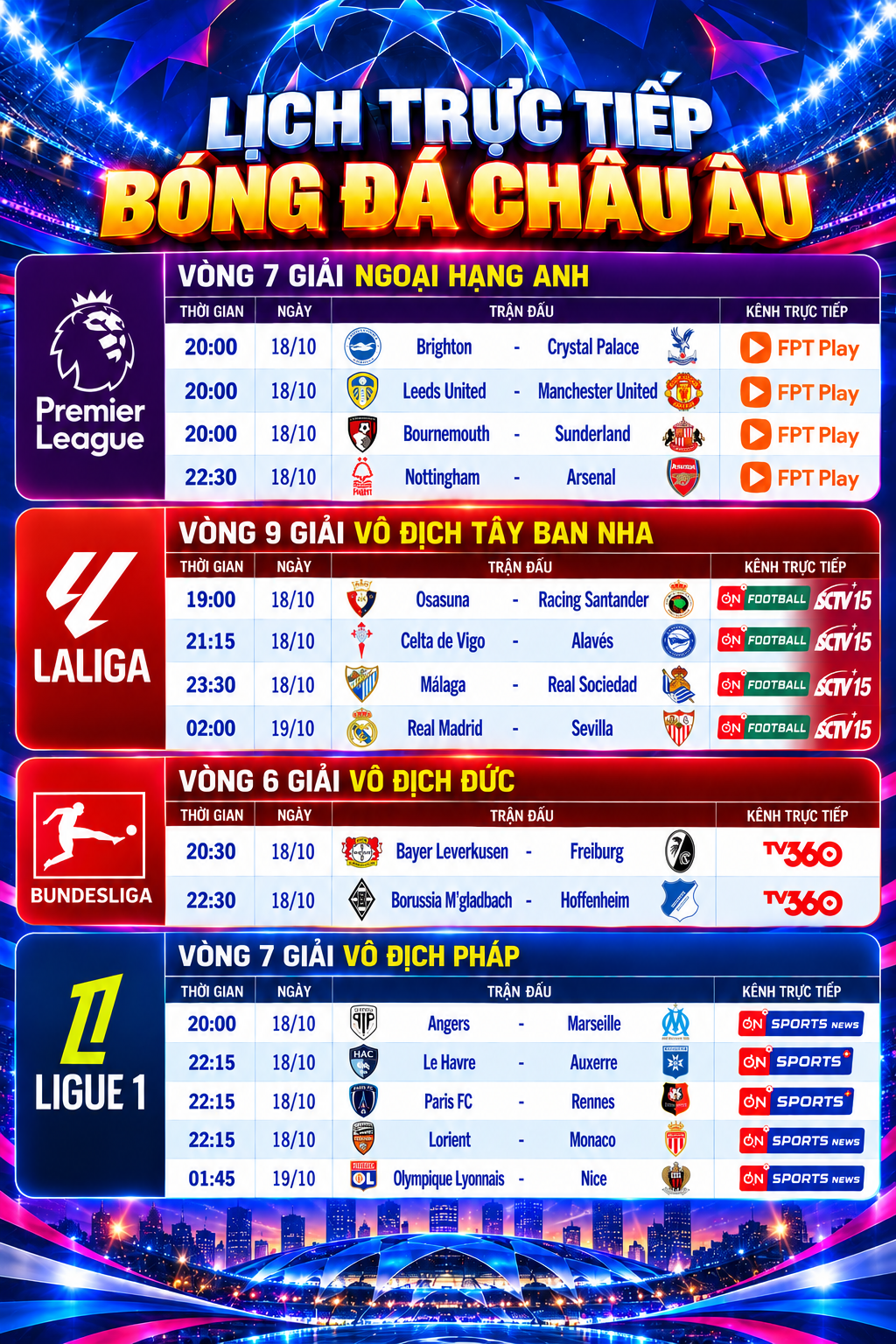 Lịch trực tiếp bóng đá châu Âu: Tâm điểm Arsenal, Man United, Real Madrid - Đồ họa: H.D.